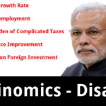 Modinomics is the Catalyst of Economic Doom